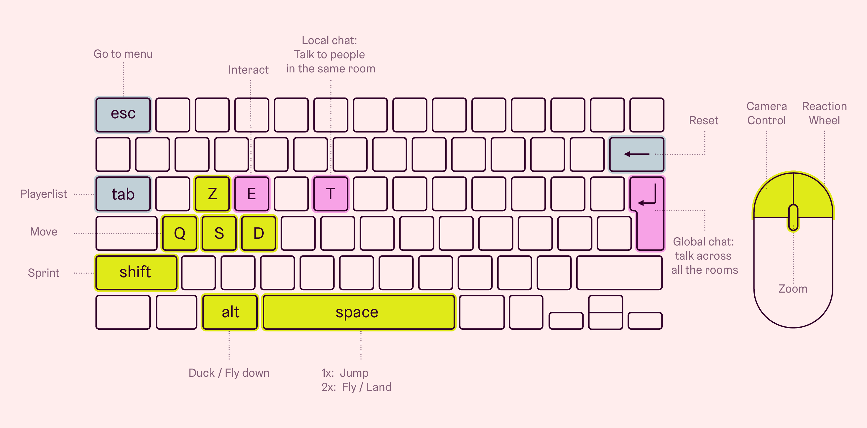 Keyboard-Visual-2.jpg